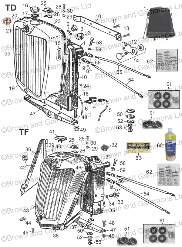 Image for Radiator. Shells & fittings